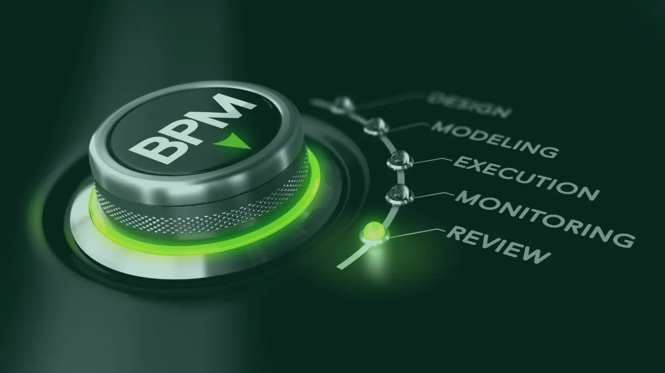 Business process management software showing stages design modeling execution monitoring and review