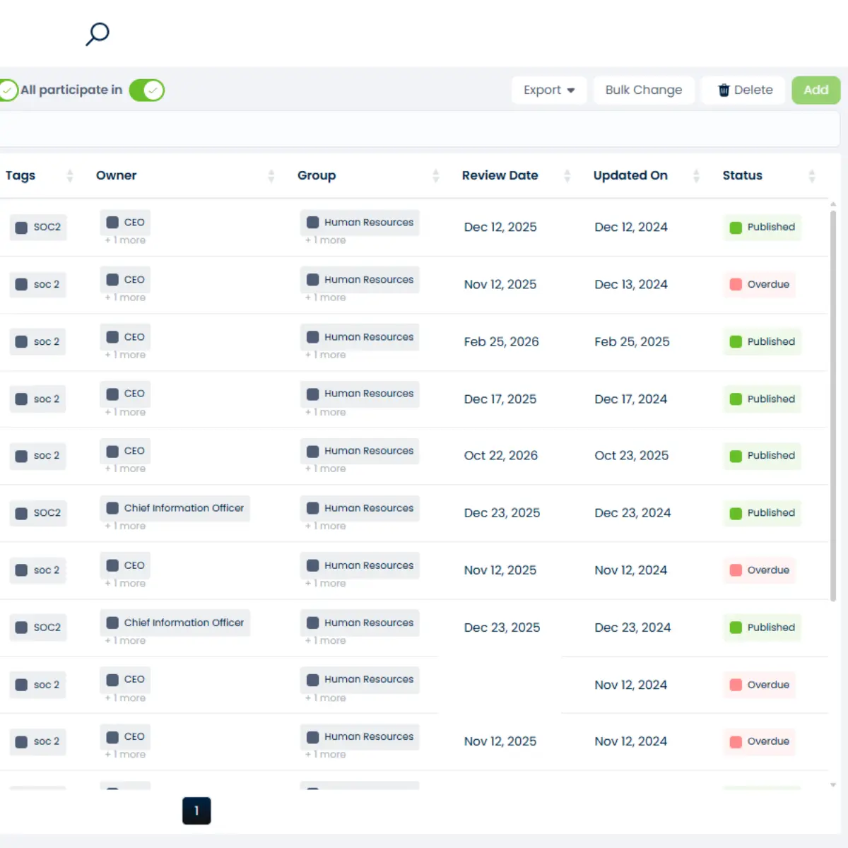 Interface view of policy management software displaying policy owners, groups, review dates, update history, and publication status for complete governance visibility.