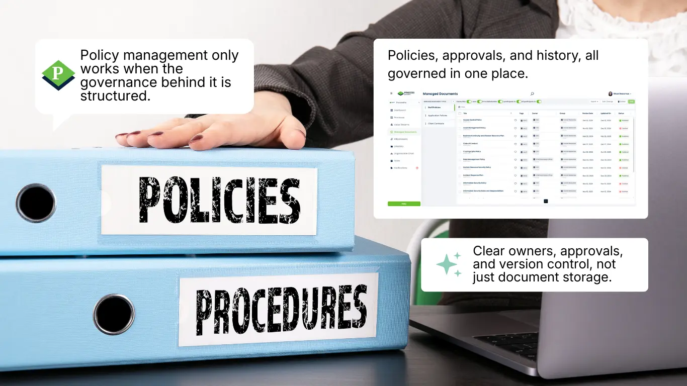 Tablet image blending binders and a digital interface to show policy governance with policy management software.